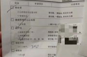 六盘水市入职福利体检都要查什么，入职体检咨询