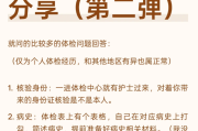 六盘水市gwy体检经历分享